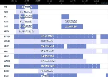 期货退款时间(期货退款时间最长多久) (https://www.njaxzs.com/) 期货行情 第1张