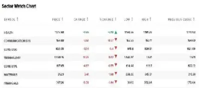 因美油期货首次收于负值(美原油期货负值) (https://www.njaxzs.com/) 黄金期货 第1张