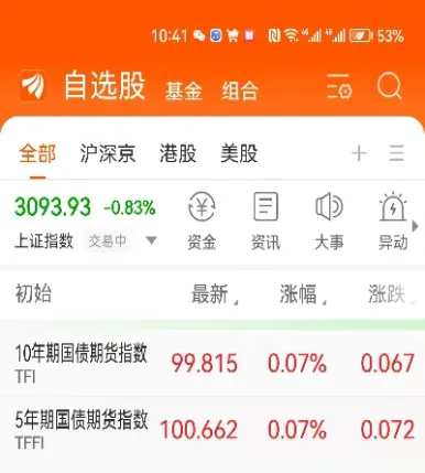为何国债期货近年来频频升水(国债期货为什么涨) (https://www.njaxzs.com/) 原油期货 第1张