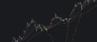 常用期货技术指标有哪些(常用期货技术指标有哪些种类) (https://www.njaxzs.com/) 期货直播间 第1张