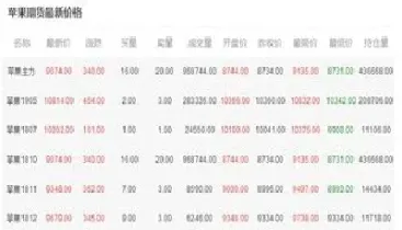 期货跌停期权涨多少(期货跌停期权涨多少倍) (https://www.njaxzs.com/) 原油期货 第1张