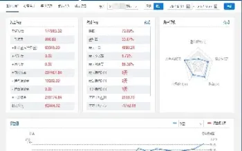 期货轻仓容错率高(期货轻仓容错率高吗) (https://www.njaxzs.com/) 内盘期货 第1张