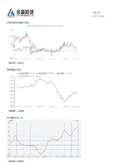 期货铜价七月份(期货铜价七月份行情) (https://www.njaxzs.com/) 期货行情 第1张