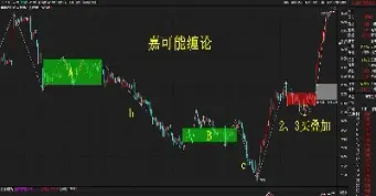 苹果期货今天行情走势图(苹果期货今天行情走势图最新) (https://www.njaxzs.com/) 原油期货 第1张