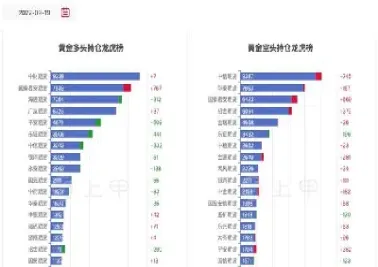 国内黄金期货合约到期(国内黄金期货合约到期怎么办) (https://www.njaxzs.com/) 黄金期货 第1张