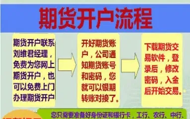 期货成功者一年做几次(期货成功者一年做几次交易) (https://www.njaxzs.com/) 内盘期货 第1张