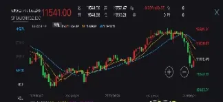 沪黄金期货回升势头维持(沪黄金期货实时走势图) (https://www.njaxzs.com/) 期货投资 第1张