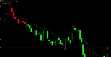 期指期货指标公式大全(好用的期货指标公式) (https://www.njaxzs.com/) 原油期货 第1张