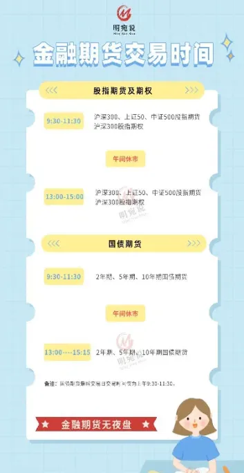 期货过年休息时间表(期货过年休息几天) (https://www.njaxzs.com/) 期货行情 第1张