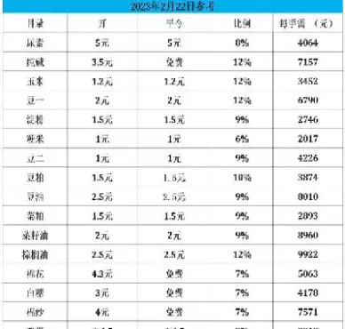 甲醇期货交易合约(甲醇期货交易合约是什么) (https://www.njaxzs.com/) 期货投资 第1张