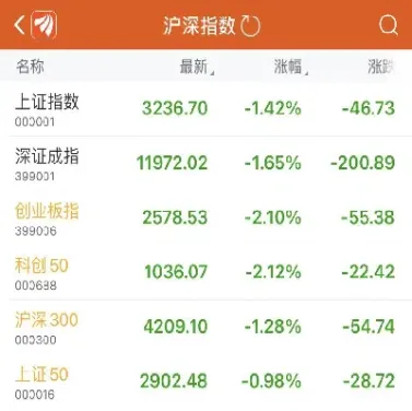 期货中可取资金(期货中可取资金怎么算的) (https://www.njaxzs.com/) 期货开户 第1张
