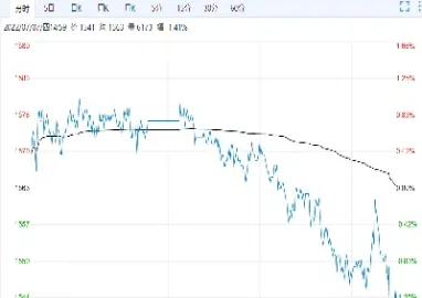 玻璃期货历史最高价(玻璃期货历史最高价格) (https://www.njaxzs.com/) 内盘期货 第1张