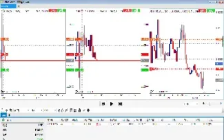 这是比较全的外盘期货知识了(外盘期货是什么) (https://www.njaxzs.com/) 期货直播间 第1张