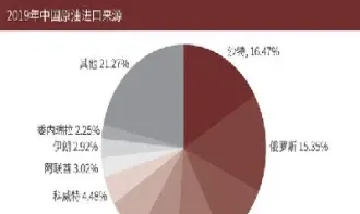期货对冲相关品种(期货对冲相关品种有哪些) (https://www.njaxzs.com/) 期货行情 第1张