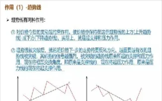 期货最基本的技术形态(期货最基本的技术形态是) (https://www.njaxzs.com/) 期货开户 第1张