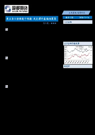 期货策略检验(期货策略检验实验报告) (https://www.njaxzs.com/) 黄金期货 第1张