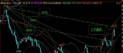 今日商品期货该如何布局(今日商品期货该如何布局交易) (https://www.njaxzs.com/) 期货行情 第1张