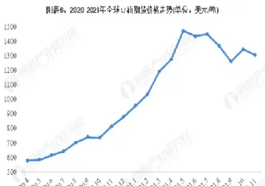 大豆油期货2102(大豆油期货2109) (https://www.njaxzs.com/) 期货直播间 第1张