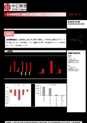 期货机构持仓分析报告(期货机构席位分析) (https://www.njaxzs.com/) 期货直播间 第1张