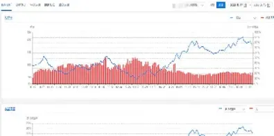 商品期货9点开盘前可以买单吗(商品期货9点开盘前可以买单吗为什么) (https://www.njaxzs.com/) 期货开户 第1张