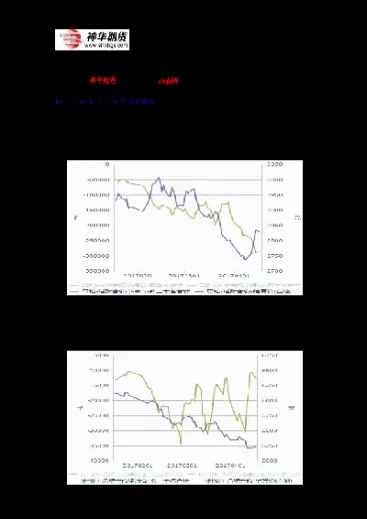 商品期货主流品种(商品期货主流品种有哪些) (https://www.njaxzs.com/) 原油期货 第1张