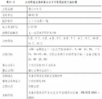 稻谷期货标准合约(稻谷期货标准合约是什么) (https://www.njaxzs.com/) 期货行情 第1张