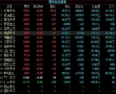 股指期货次日分析(股指期货每日结算时间) (https://www.njaxzs.com/) 期货直播间 第1张