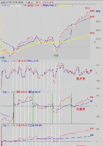 期货全天算术平均价是什么(期货全天算术平均价是什么意思) (https://www.njaxzs.com/) 黄金期货 第1张