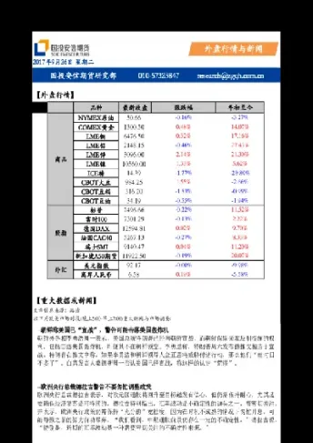 期货 外盘 行情(棕榈油期货外盘行情) (https://www.njaxzs.com/) 黄金期货 第1张