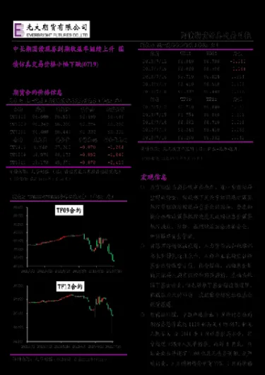 国债与国债期货近期价格(国债与国债期货近期价格关系) (https://www.njaxzs.com/) 内盘期货 第1张