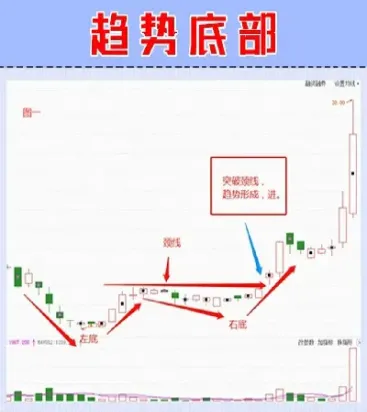 抄底股指期货(抄底股指期货会怎么样) (https://www.njaxzs.com/) 原油期货 第1张