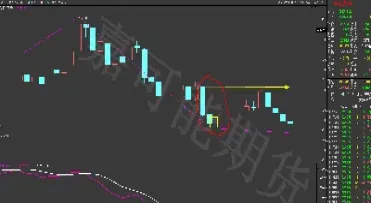 i1901期货(ih2104期货) (https://www.njaxzs.com/) 期货行情 第1张