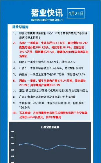 玉米期货新高不断(玉米期货创6年来新高) (https://www.njaxzs.com/) 期货行情 第1张