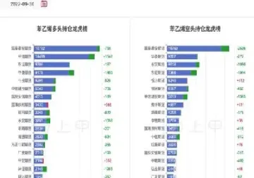 苯乙烯9月26日登陆期货市场(苯乙烯期货价格行情走势) (https://www.njaxzs.com/) 期货行情 第1张
