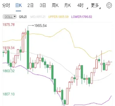 为什么今天美国期货停盘(为什么今天美国期货停盘了) (https://www.njaxzs.com/) 原油期货 第1张