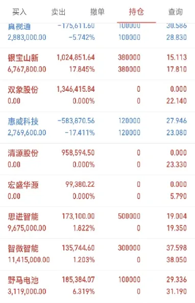 午盘期货直播间(期货大盘直播室) 原油期货 第1张-爱新财经 午盘期货直播间(期货大盘直播室) (https://www.njaxzs.com/) 原油期货 第1张