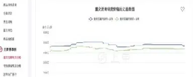 期货沥青行情直播(沥青期货当天行情) (https://www.njaxzs.com/) 原油期货 第1张