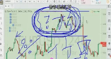 期货轨道交易(期货中轨是什么意思?) (https://www.njaxzs.com/) 期货直播间 第1张