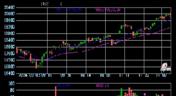 美国恒生指数期货(美国恒生指数期货行情) (https://www.njaxzs.com/) 期货投资 第1张