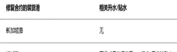 华尔街cme期货交割日期(华尔街期货交易) (https://www.njaxzs.com/) 期货行情 第1张