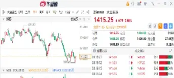 大豆期货上方空间预计有限(大豆期货上涨原因) (https://www.njaxzs.com/) 期货开户 第1张