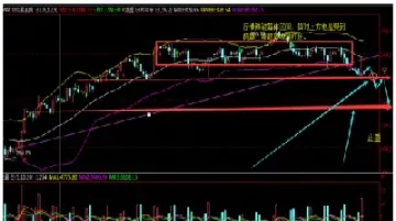 原油直播室24小时直播(原油直播室24小时直播回放) 期货投资 第1张-爱新财经 原油直播室24小时直播(原油直播室24小时直播回放) (https://www.njaxzs.com/) 期货投资 第1张