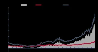 怎么样查看天然气期货走势(天然气期货哪里看) (https://www.njaxzs.com/) 内盘期货 第1张