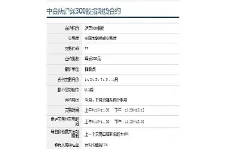 股指期货怎么竞价的(股指期货怎么竞价的呢) (https://www.njaxzs.com/) 黄金期货 第1张