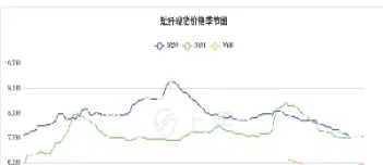 福建工程期货价格行情(基建类期货) (https://www.njaxzs.com/) 黄金期货 第1张