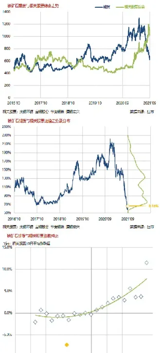 哪里可以看大宗商品期货价格(大宗商品期货在哪看) (https://www.njaxzs.com/) 期货行情 第1张