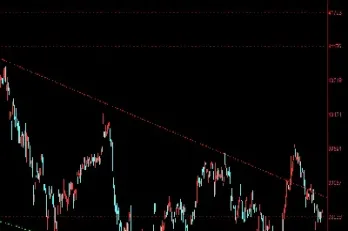 7月6日钯金期货行情(7月6日钯金期货行情走势) 期货行情 第1张-爱新财经 7月6日钯金期货行情(7月6日钯金期货行情走势) (https://www.njaxzs.com/) 期货行情 第1张
