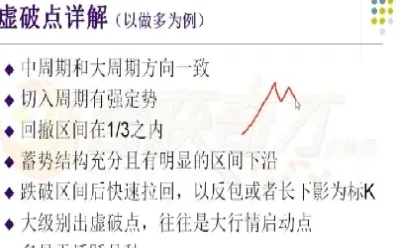 期货交易凭借喜好开仓(期货交易凭借喜好开仓什么意思) 期货直播间 第1张-爱新财经 期货交易凭借喜好开仓(期货交易凭借喜好开仓什么意思) (https://www.njaxzs.com/) 期货直播间 第1张