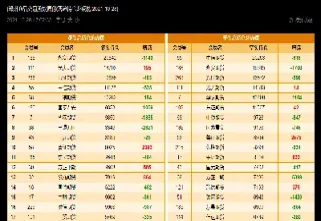 玻璃期货节前行情可期(玻璃期货时间) (https://www.njaxzs.com/) 期货直播间 第1张