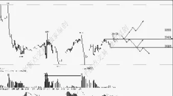 恒指期货怎么快速成交(恒指期货怎么快速成交交易) (https://www.njaxzs.com/) 期货投资 第1张